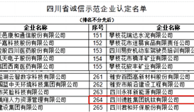 4166am金沙信心之选钒钛上榜2023四川省诚信树模企业